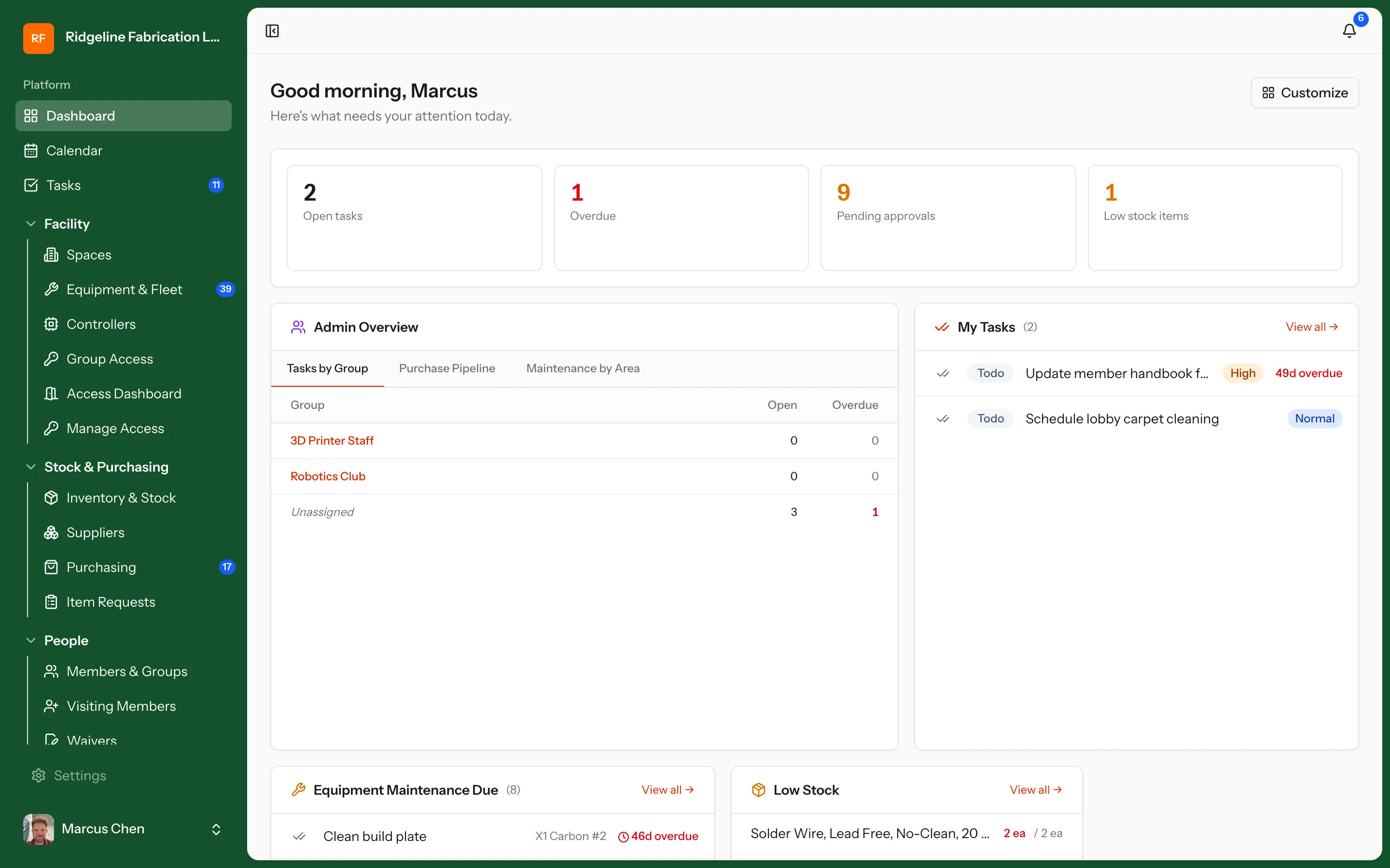 MakerOps live operations dashboard showing tasks, maintenance due, and occupancy