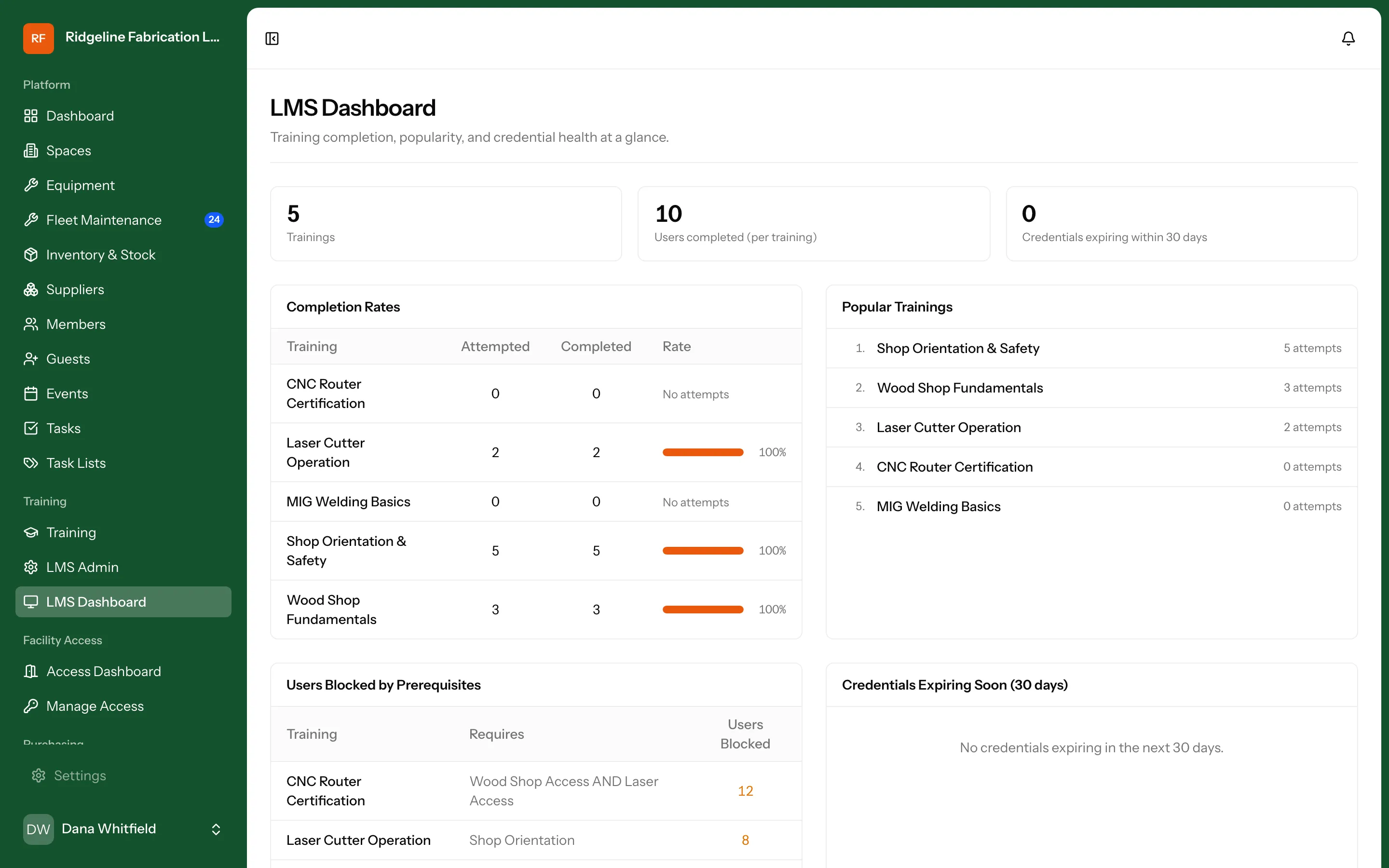 Training, LMS & Credentialing screen in Makerspace Management
